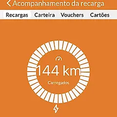 Miniatura 2 da estação R4 Energias Renováveis