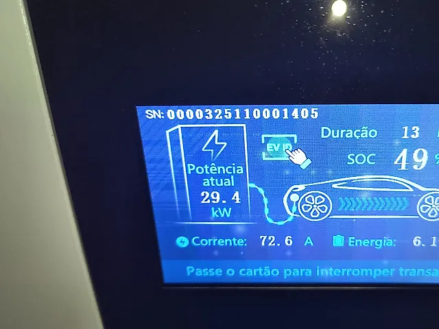Foto da estação Empório Garcia