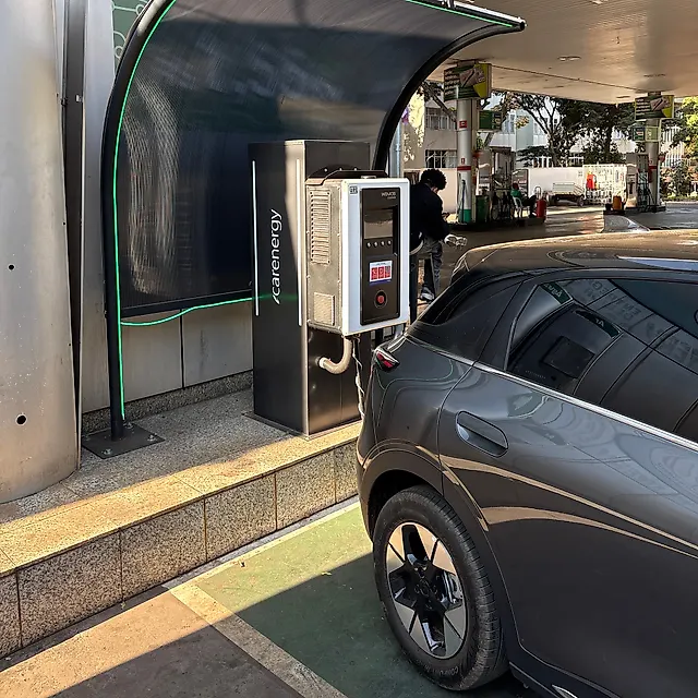 Estação Pit Stop