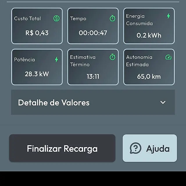 Estação Posto Rede HG - NeoCharge