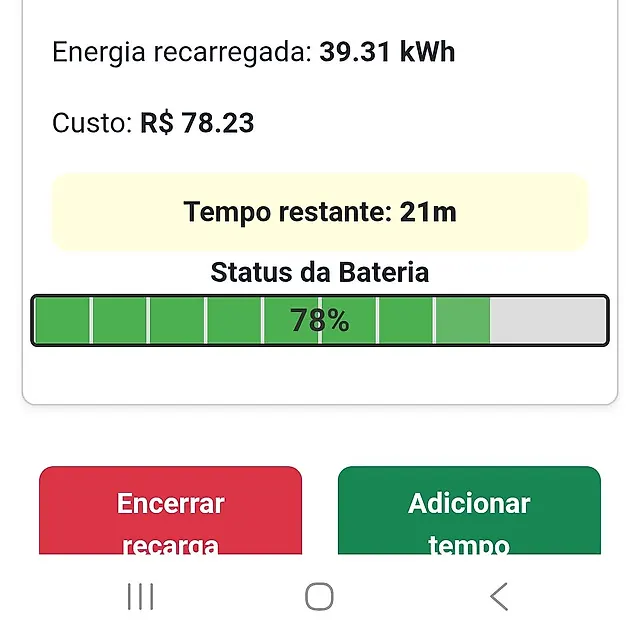 Estação Posto