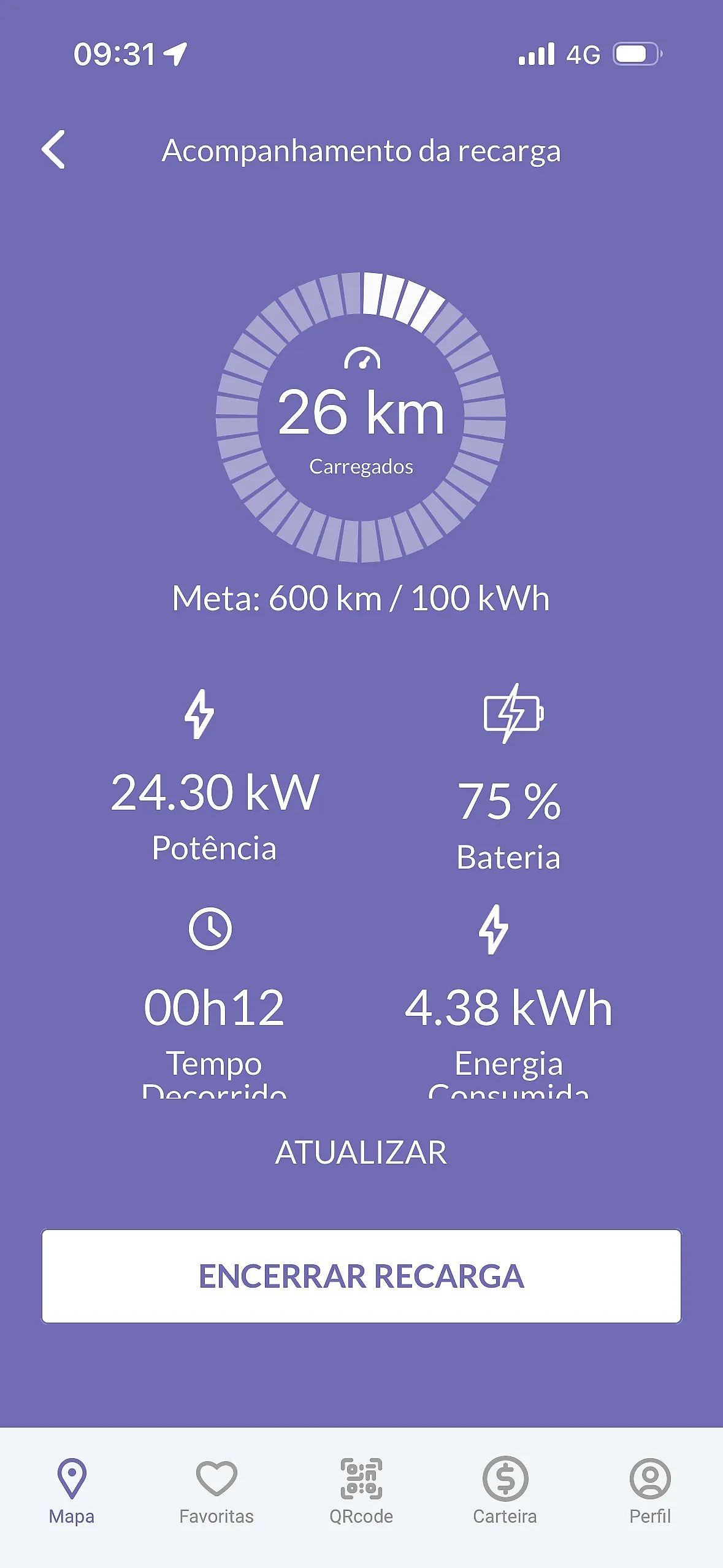 Estação DCC Energy - Posto BR