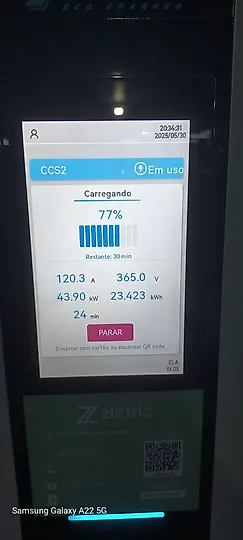 Foto 2 da estação Zletric | Cinelândia ULTRARRÁPIDOS