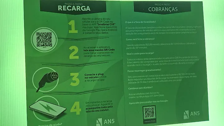 Foto 2 da estação AN5 Tecnologia