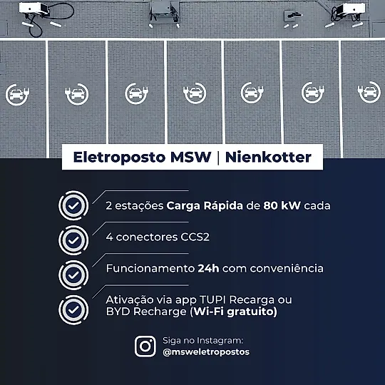 Foto 1 da estação MSW | Nienkotter