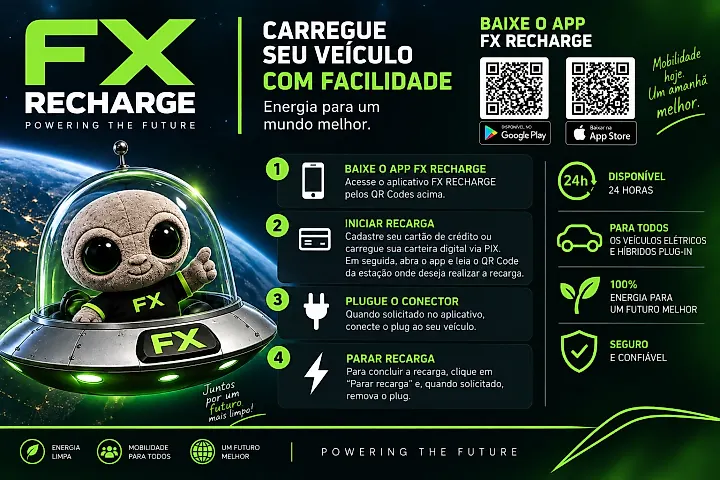 Foto 1 da estação FX Recharge 001 — Atibaia/SP