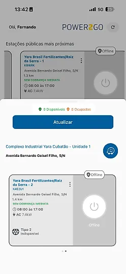 Foto 1 da estação Yara Fertilizantes/Raiz Da Serra