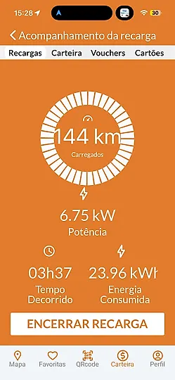 Foto 2 da estação R4 Energias Renováveis