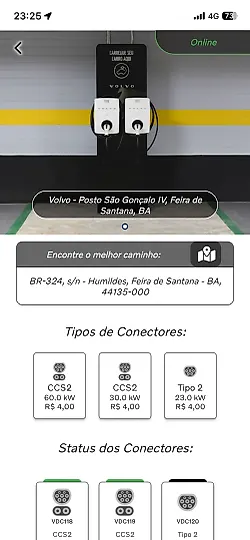 Foto 1 da estação Posto São Gonçalo
