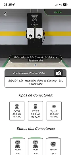 Foto 1 da estação Posto São Gonçalo