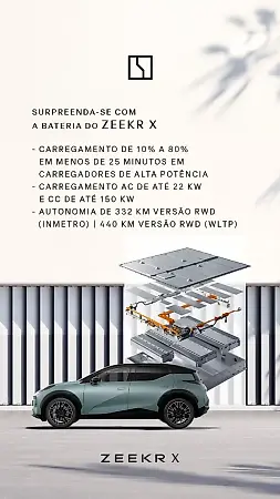 Zeekr X - Imagem 9