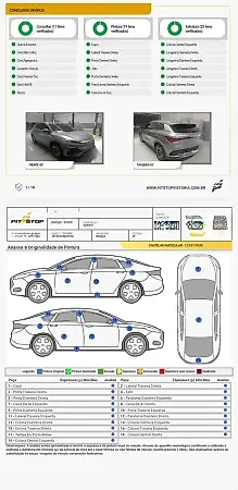 BYD Yuan Plus - Imagem 7