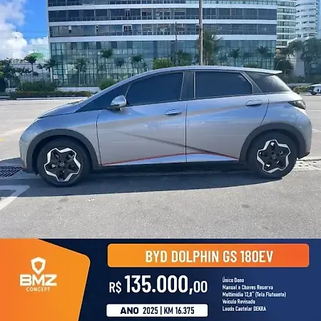 BYD Dolphin - Imagem 2