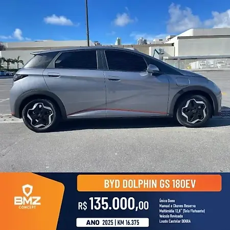 BYD Dolphin - Imagem 6