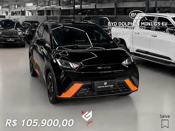 BYD Dolphin Mini - Imagem 1