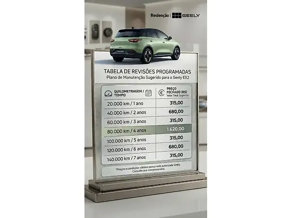 Geely EX2 - Imagem 5