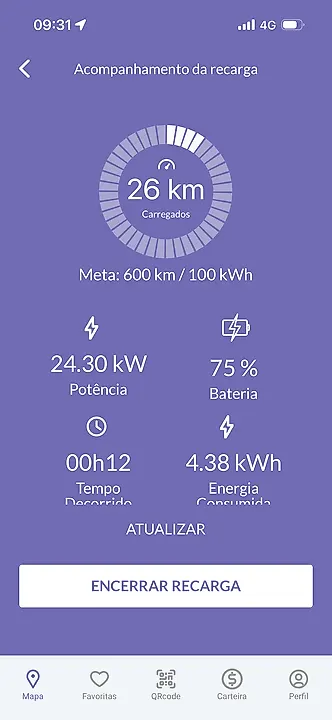 Foto 1 da estação DCC Energy - Posto BR