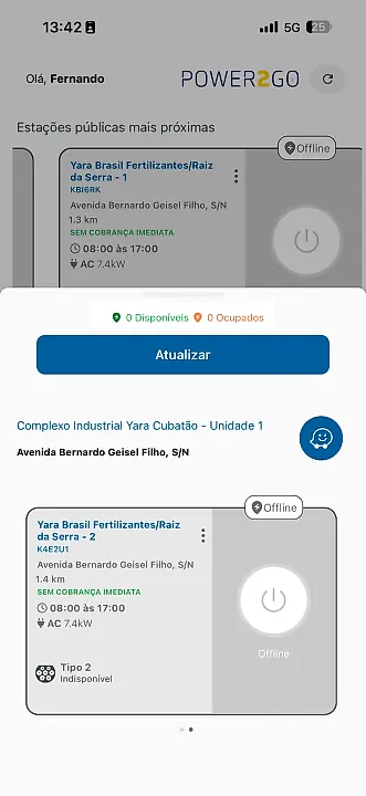 Foto 1 da estação Yara Fertilizantes/Raiz Da Serra